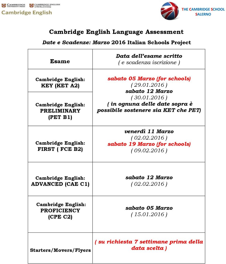 2016 ) sabato 12 Marzo ( 30.01.2016 ) ( in ognuna delle date sopra è possibile sostenere sia KET che PET) venerdì 11 Marzo ( 02.