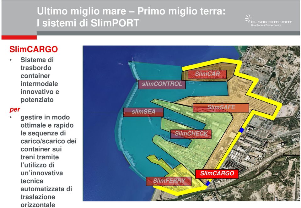 carico/scarico dei container sui treni tramite l utilizzo di un innovativa tecnica