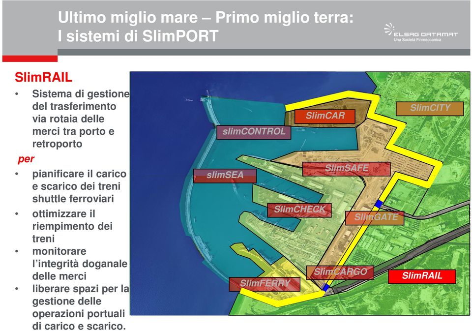 riempimento dei treni monitorare l integrità doganale delle merci liberare spazi la gestione delle oazioni