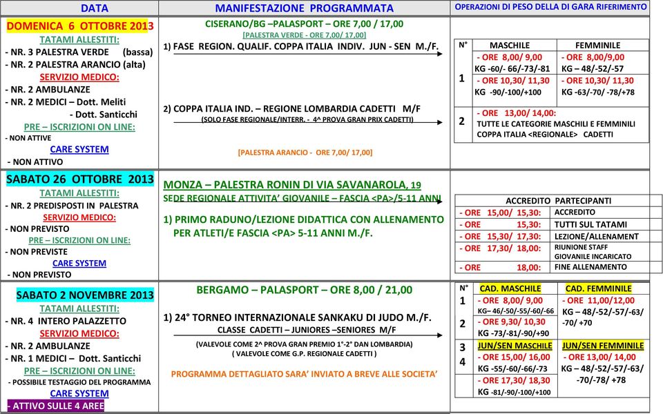 REGIONE LOMBARDIA CADETTI M/F (SOLO FASE REGIONALE/INTERR.