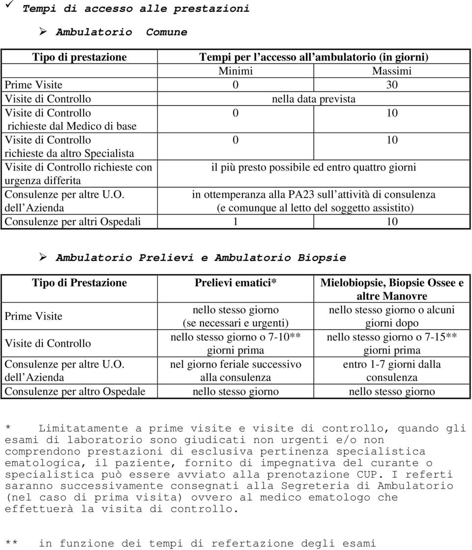 dell Aziend in ttempernz ll PA23 sull ttività di cnsulenz (e cmunque l lett del sggett ssistit) Cnsulenze per ltri Ospedli 1 10 Ambultri Prelievi e Ambultri Bipsie Tip di Prestzine Prelievi emtici*