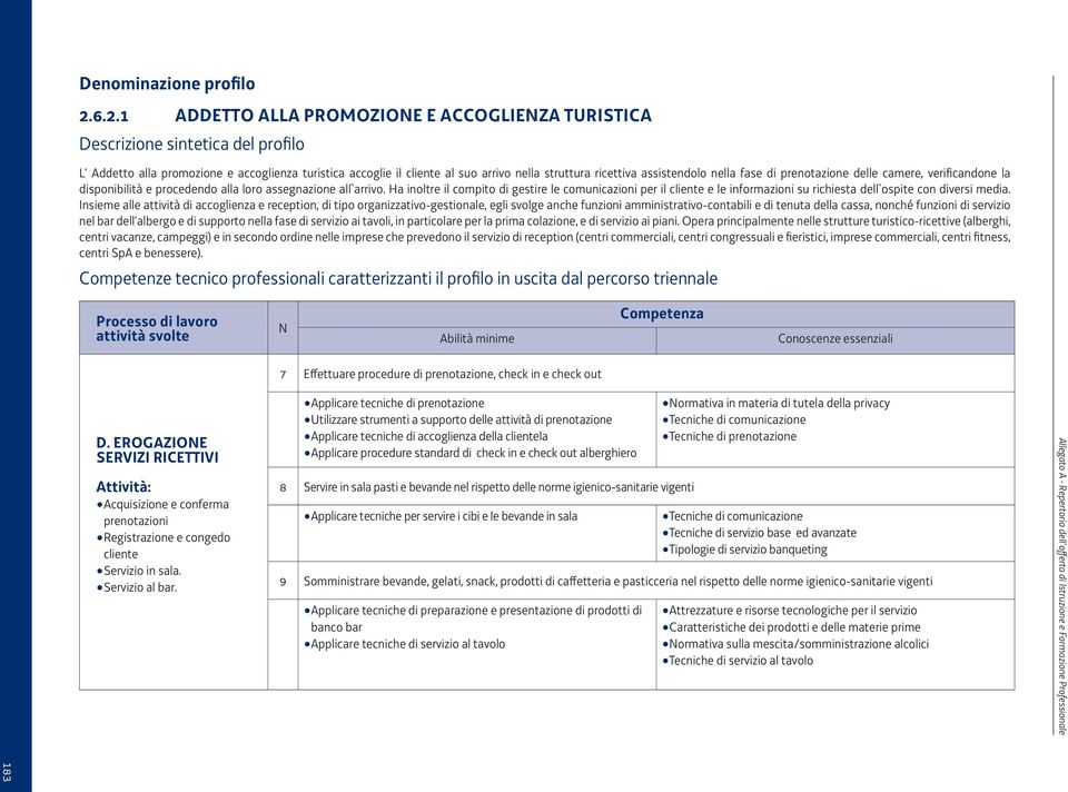 assistendolo nella fase di prenotazione delle camere, verificandone la disponibilità e procedendo alla loro assegnazione all`arrivo.