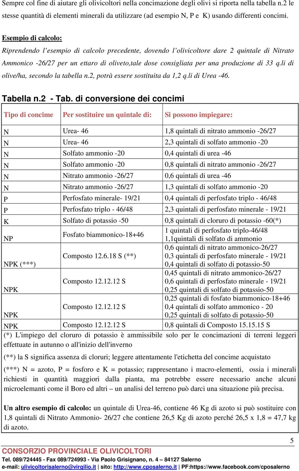 Esempio di calcolo: Riprendendo l esempio di calcolo precedente, dovendo l olivicoltore dare 2 quintale di Nitrato Ammonico -26/27 per un ettaro di oliveto,tale dose consigliata per una produzione di