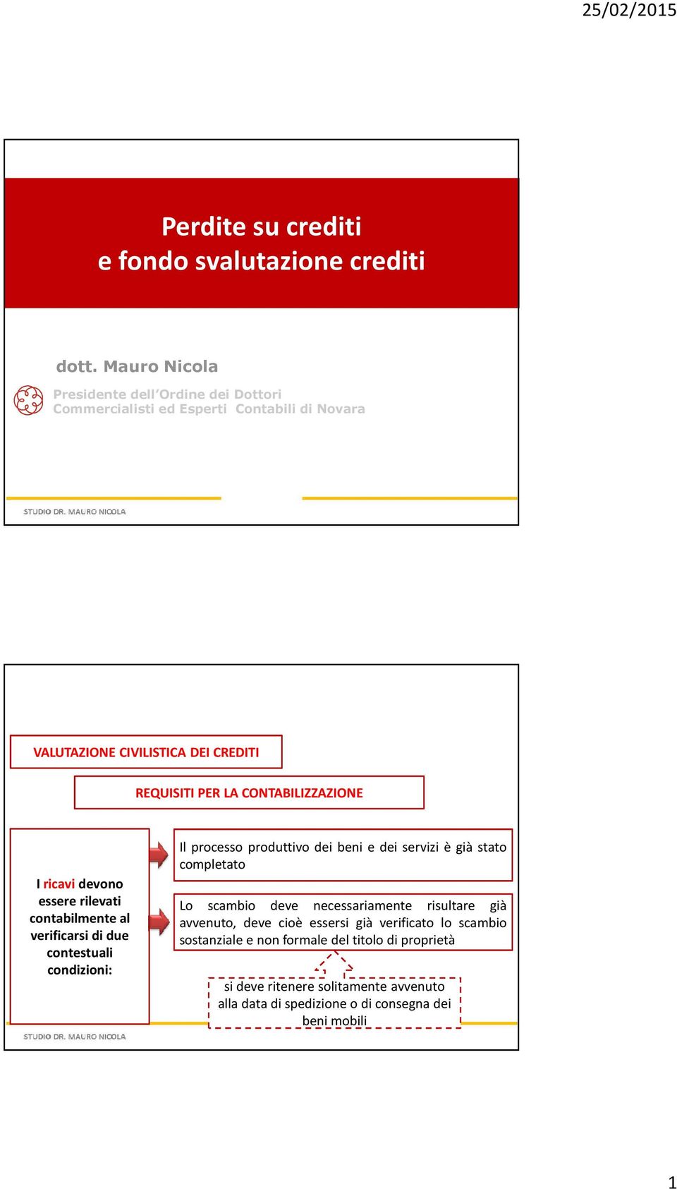 CONTABILIZZAZIONE I ricavidevono essere rilevati contabilmente al verificarsi di due contestuali condizioni: Il processo produttivo dei beni e dei servizi