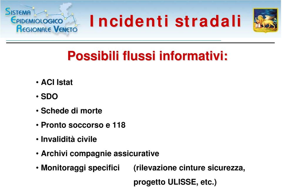 Invalidità civile Archivi compagnie assicurative