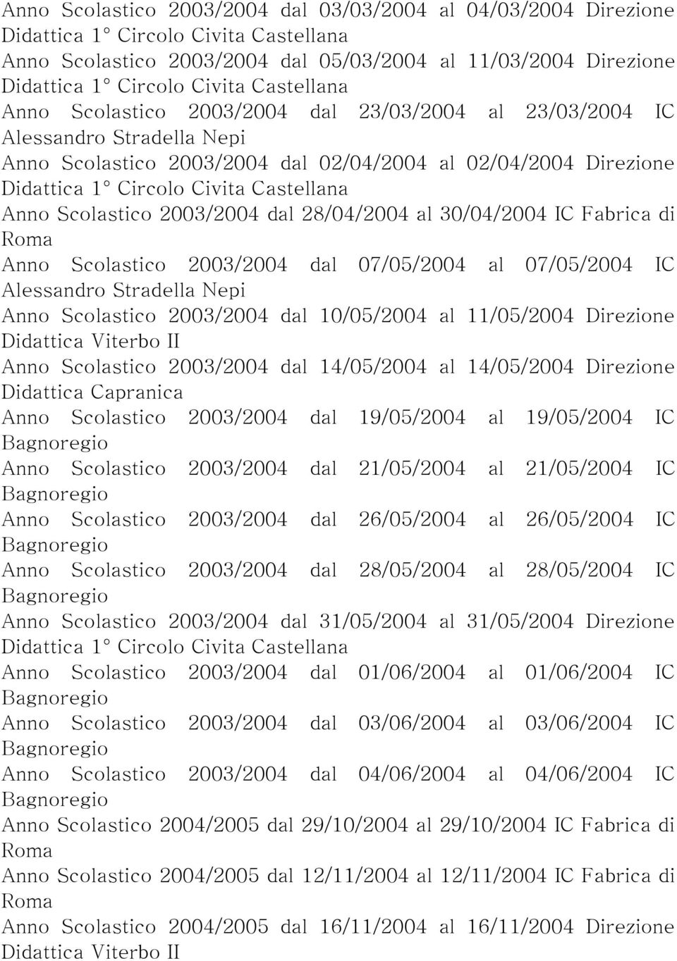 Scolastico 2003/2004 dal 10/05/2004 al 11/05/2004 Direzione Anno Scolastico 2003/2004 dal 14/05/2004 al 14/05/2004 Direzione Anno Scolastico 2003/2004 dal 19/05/2004 al 19/05/2004 IC Anno Scolastico