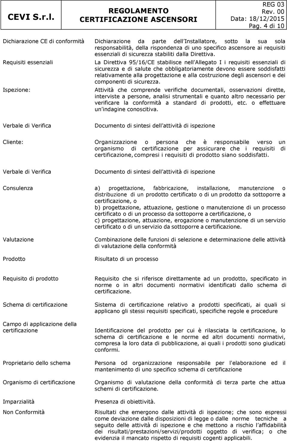 Requisiti essenziali Ispezione: La Direttiva 95/16/CE stabilisce nell Allegato I i requisiti essenziali di sicurezza e di salute che obbligatoriamente devono essere soddisfatti relativamente alla