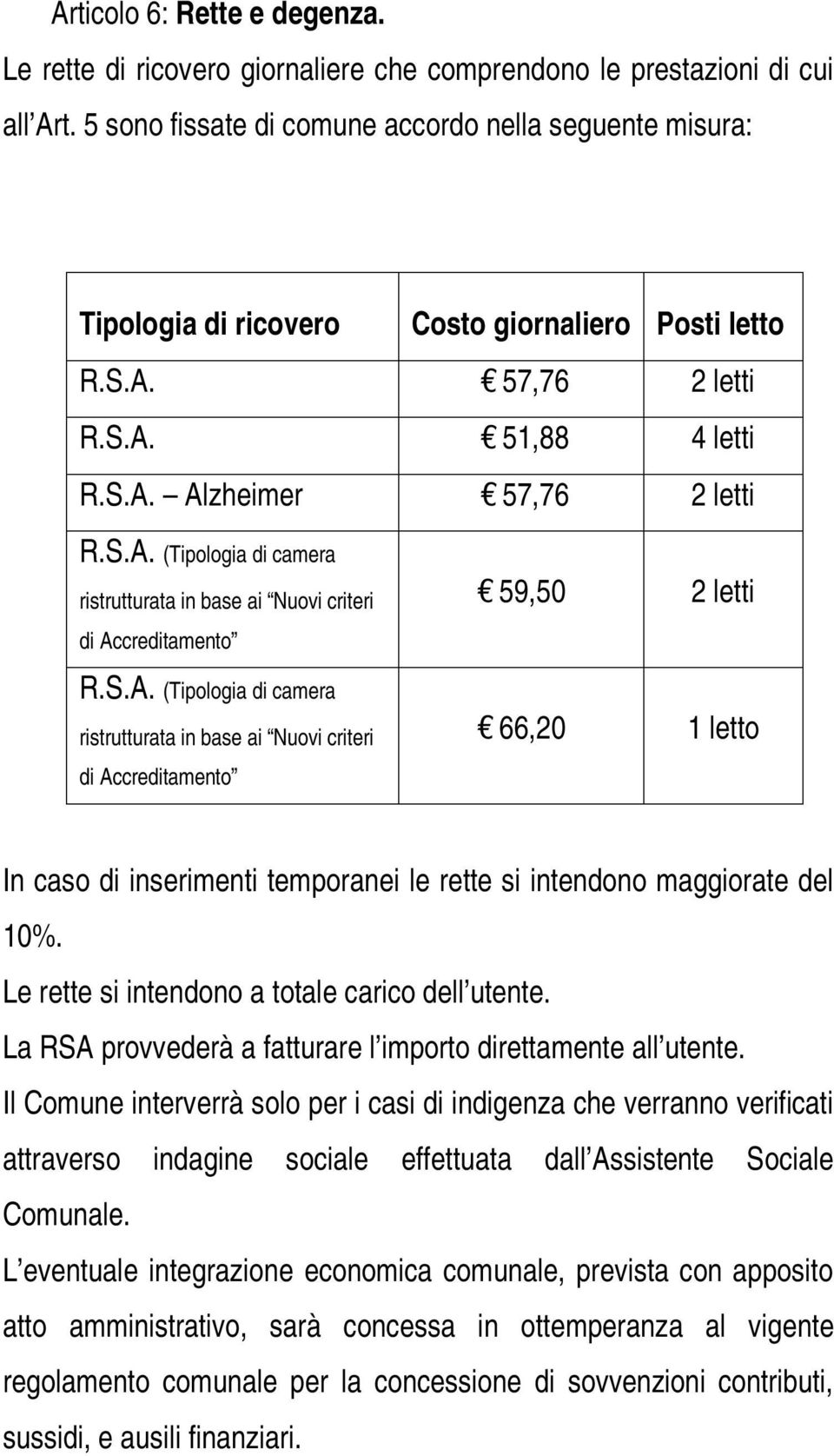 S.A. (Tipologia di camera ristrutturata in base ai Nuovi criteri di Accreditamento 59,50 2 letti 66,20 1 letto In caso di inserimenti temporanei le rette si intendono maggiorate del 10%.