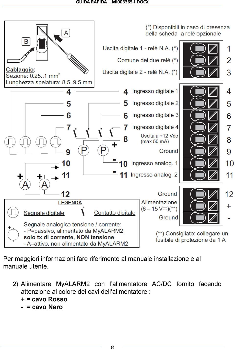 2) Alimentare MyALARM2 con l alimentatore AC/DC fornito