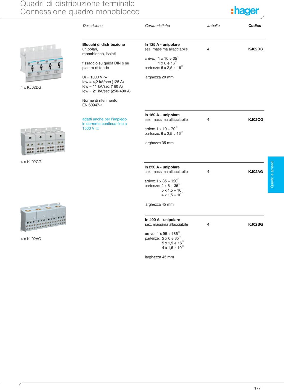 massima allacciabile arrivo: 1 x 10 35 1 x 6 16 partenze: 6 x 2,5 16 4 KJ02DG 4 x KJ02DG Ui = 1000 V Icw = 4,2 ka/sec (125 A) Icw = 11 ka/sec (160 A) Icw = 21 ka/sec (2500 A) Norme di riferimento: EN