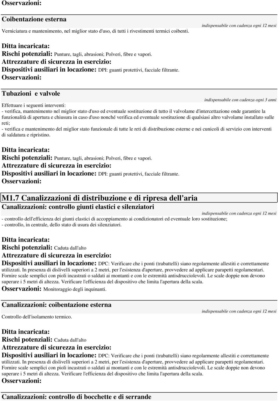 Tubazioni e valvole indispensabile con cadenza ogni 3 anni Effettuare i seguenti interventi: - verifica, mantenimento nel miglior stato d'uso ed eventuale sostituzione di tutto il valvolame