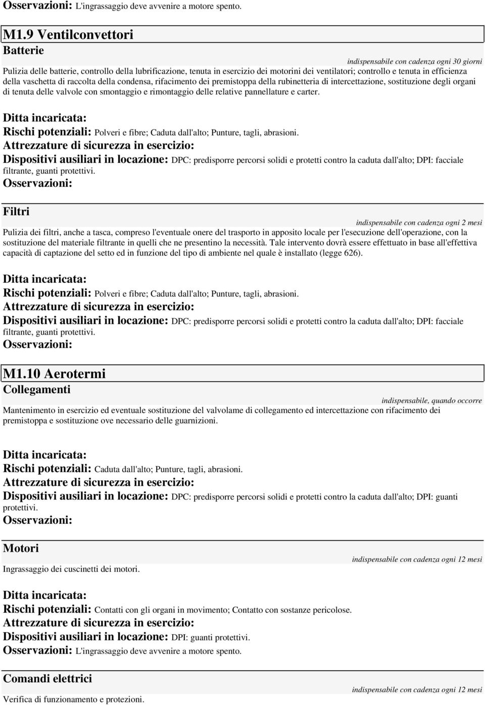 efficienza della vaschetta di raccolta della condensa, rifacimento dei premistoppa della rubinetteria di intercettazione, sostituzione degli organi di tenuta delle valvole con smontaggio e