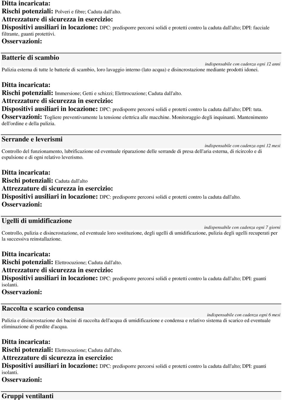 Batterie di scambio indispensabile con cadenza ogni 12 anni Pulizia esterna di tutte le batterie di scambio, loro lavaggio interno (lato acqua) e disincrostazione mediante prodotti idonei.