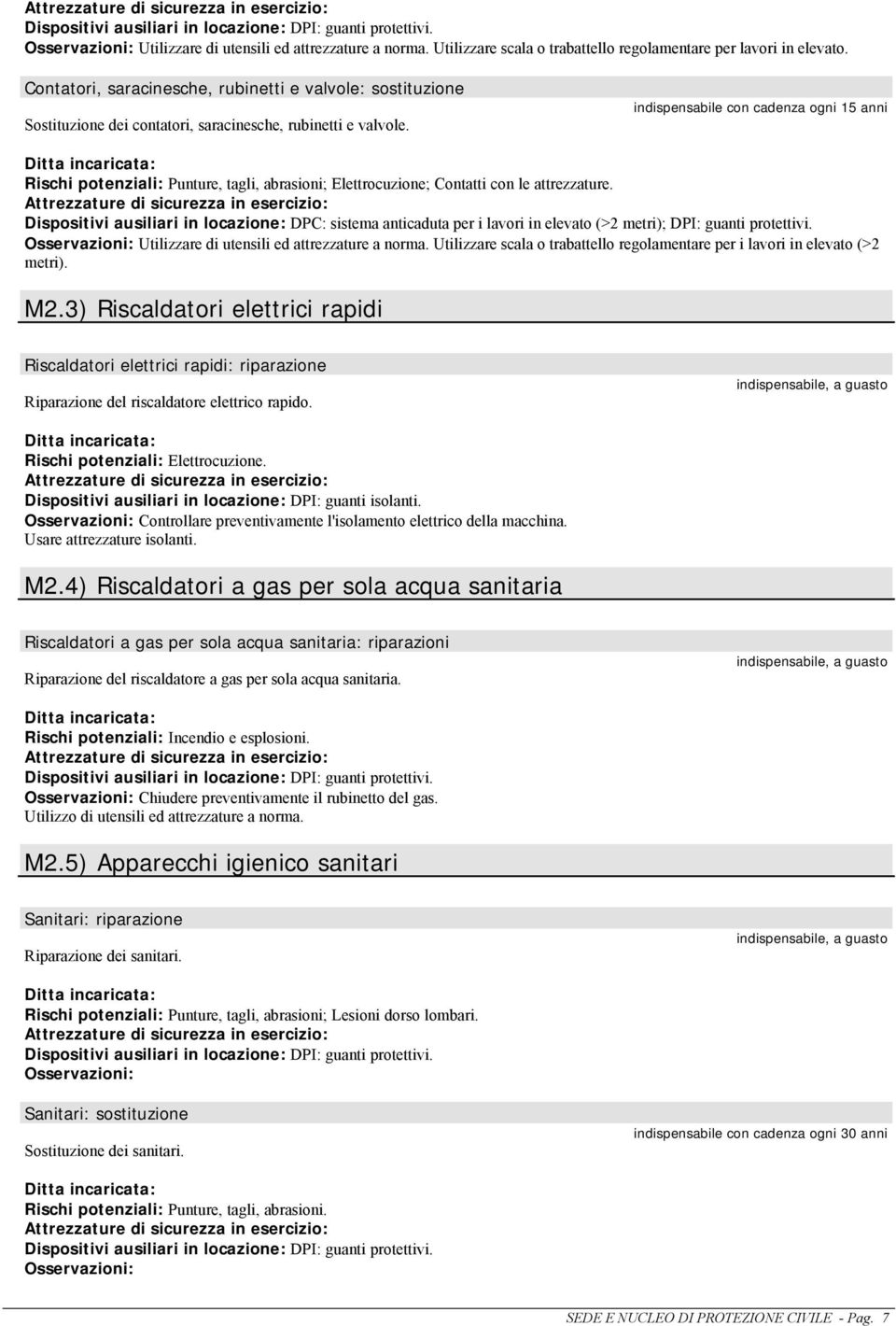 indispensabile con cadenza ogni 15 anni Punture, tagli, abrasioni; Elettrocuzione; Contatti con le attrezzature. DPC: sistema anticaduta per i lavori in elevato (>2 metri); DPI: guanti protettivi.