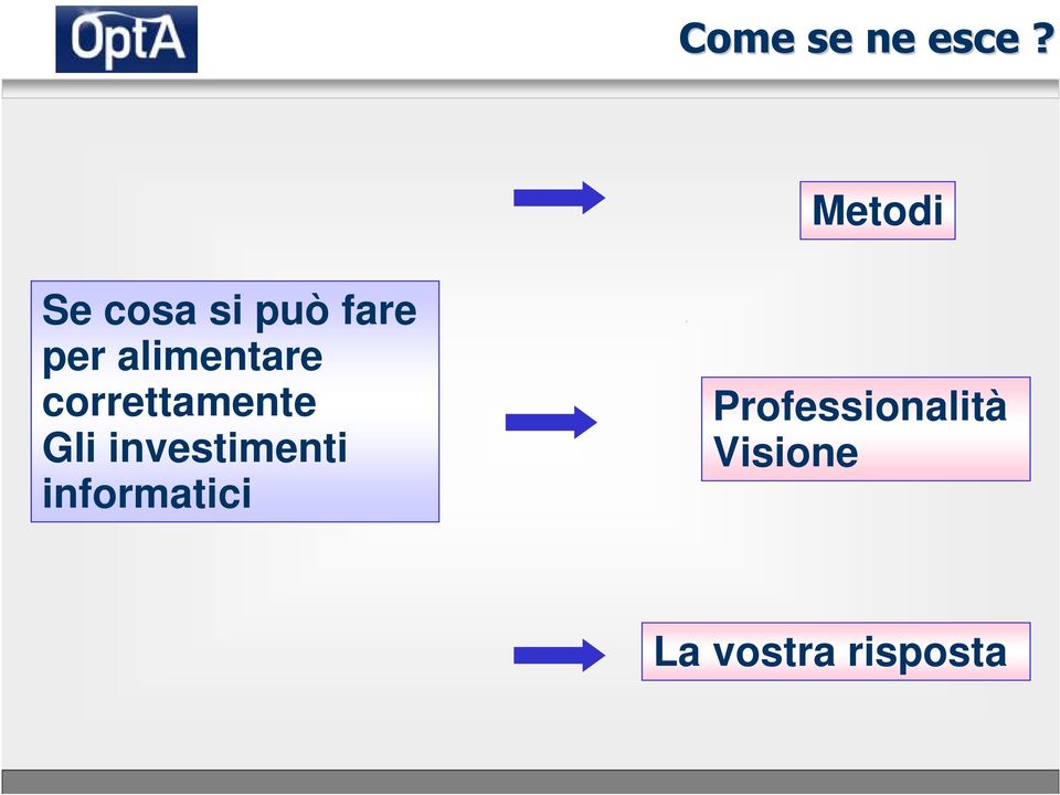 alimentare correttamente Gli