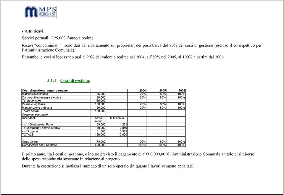 Entrambe le voci si ipotizzano pari al 20% del valore a regime nel 2004, all 80% nel 2005, al 100% a partire dal 2006. 3.1.4 Costi di gestione Costi di gestione annui a regime 2004 2005 2006 Materiali di consumo 35.