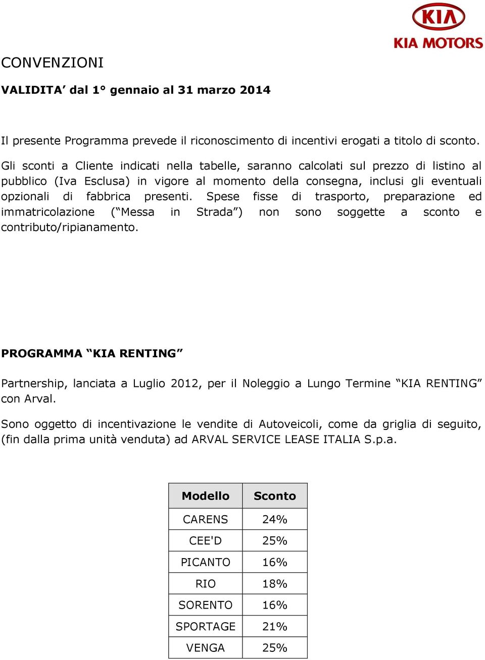 presenti. Spese fisse di trasporto, preparazione ed immatricolazione ( Messa in Strada ) non sono soggette a sconto e contributo/ripianamento.