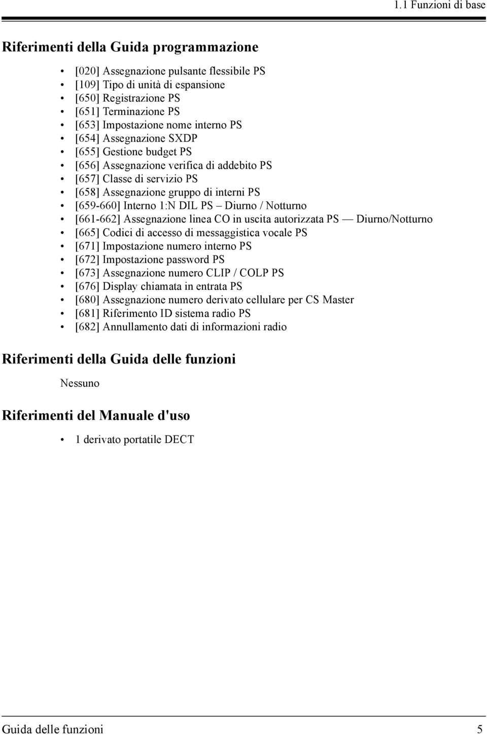 DIL PS Diurno / Notturno [661-662] Assegnazione linea CO in uscita autorizzata PS Diurno/Notturno [665] Codici di accesso di messaggistica vocale PS [671] Impostazione numero interno PS [672]