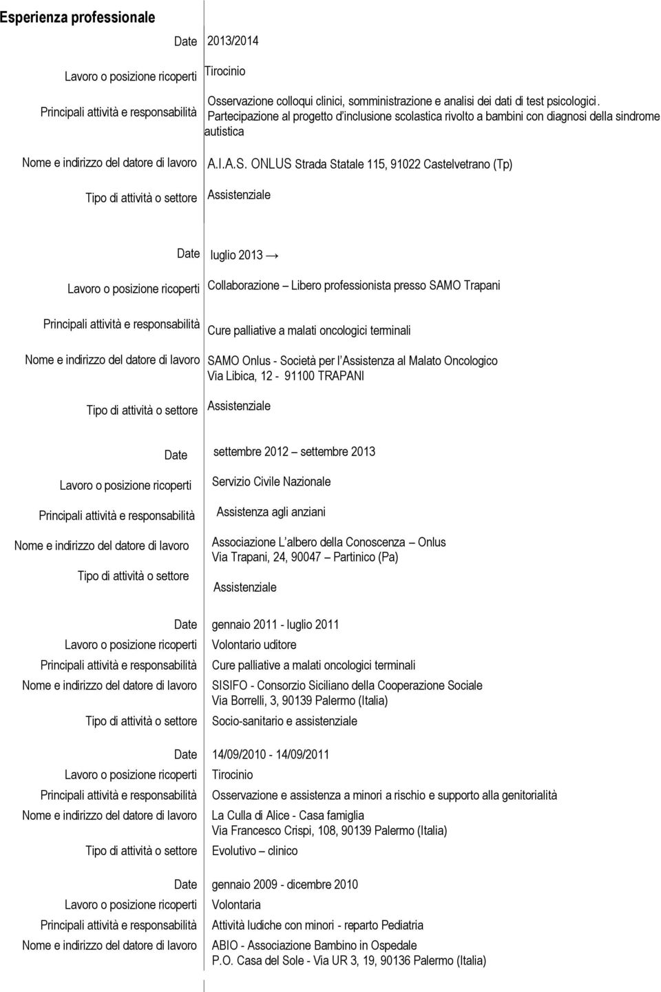 ONLUS Strada Statale 115, 91022 Castelvetrano (Tp) luglio 2013 Collaborazione Libero professionista presso SAMO Trapani Cure palliative a malati oncologici terminali SAMO Onlus - Società per l