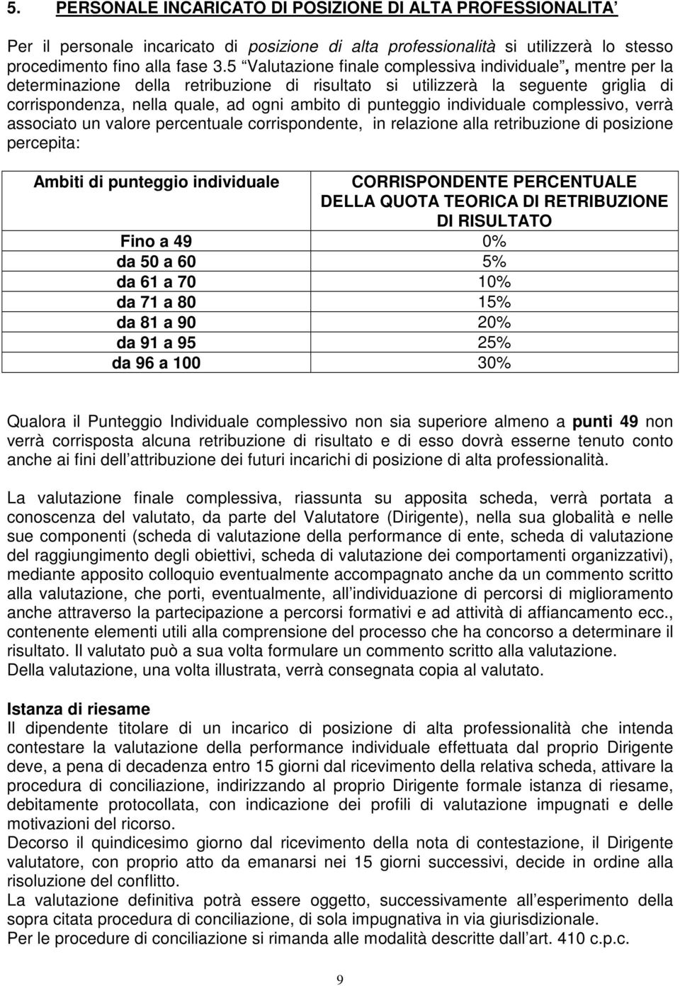 punteggio individuale complessivo, verrà associato un valore percentuale corrispondente, in relazione alla retribuzione di posizione percepita: Ambiti di punteggio individuale CORRISPONDENTE