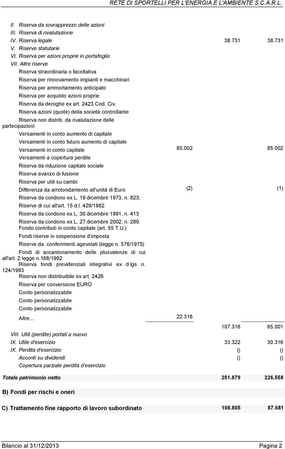 2423 Cod. Civ. Riserva azioni (quote) della società controllante Riserva non distrib.