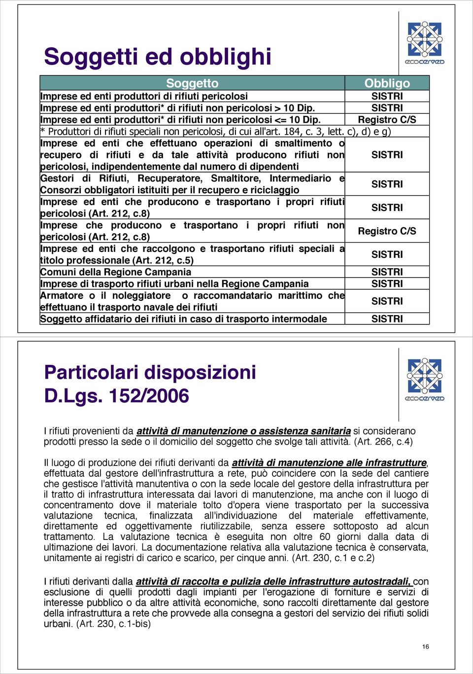 Registro C/S Imprese ed enti che effettuano operazioni di smaltimento o recupero di rifiuti e da tale attività producono rifiuti non SISTRI pericolosi, indipendentemente dal numero di dipendenti