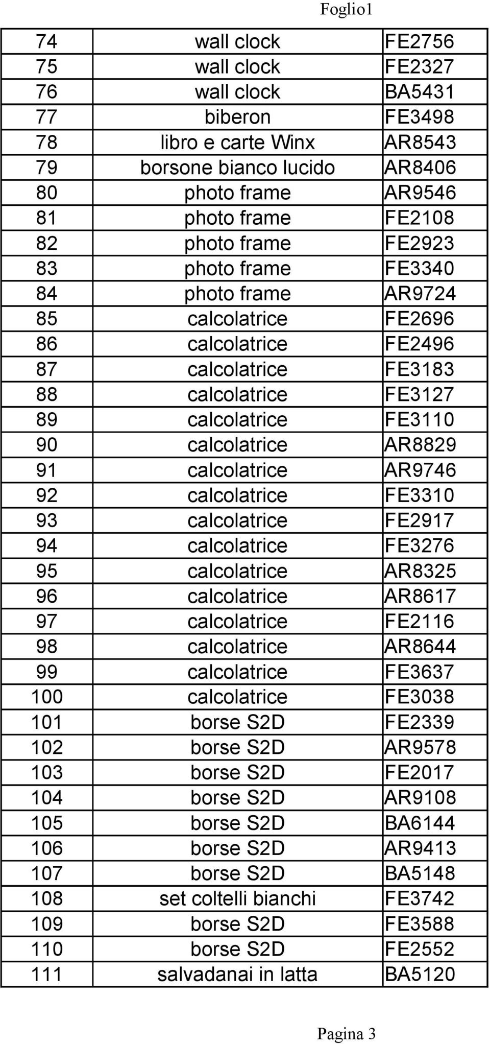 calcolatrice AR9746 92 calcolatrice FE3310 93 calcolatrice FE2917 94 calcolatrice FE3276 95 calcolatrice AR8325 96 calcolatrice AR8617 97 calcolatrice FE2116 98 calcolatrice AR8644 99 calcolatrice