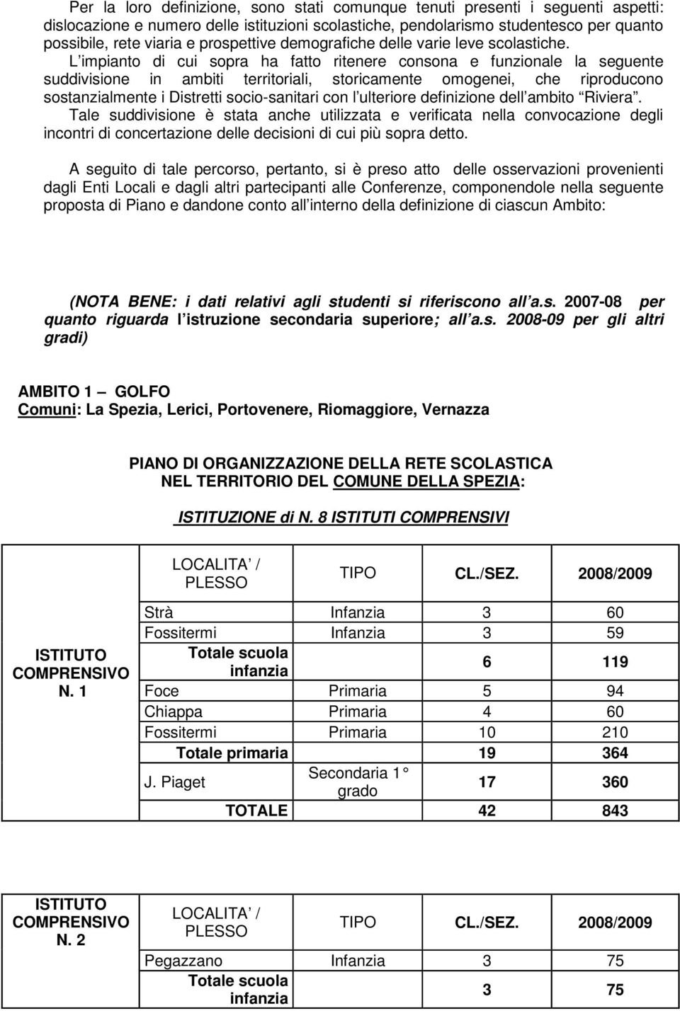 L impianto di cui sopra ha fatto ritenere consona e funzionale la seguente suddivisione in ambiti territoriali, storicamente omogenei, che riproducono sostanzialmente i Distretti socio-sanitari con l