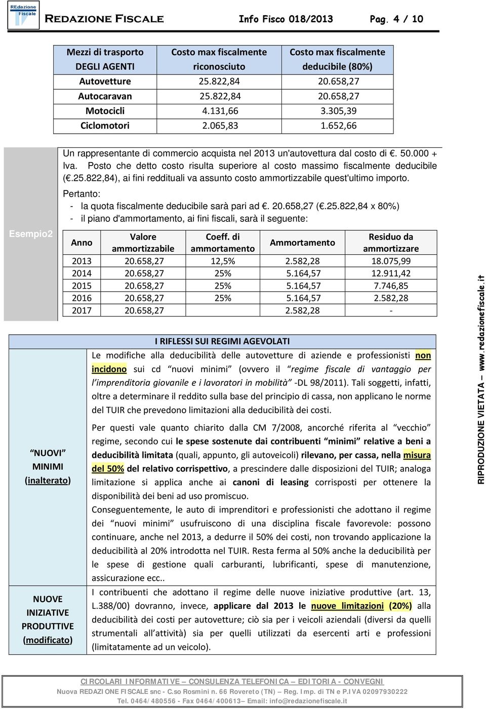 000 + Iva. Posto che detto costo risulta superiore al costo massimo fiscalmente deducibile (.25.822,84), ai fini reddituali va assunto costo ammortizzabile quest'ultimo importo.