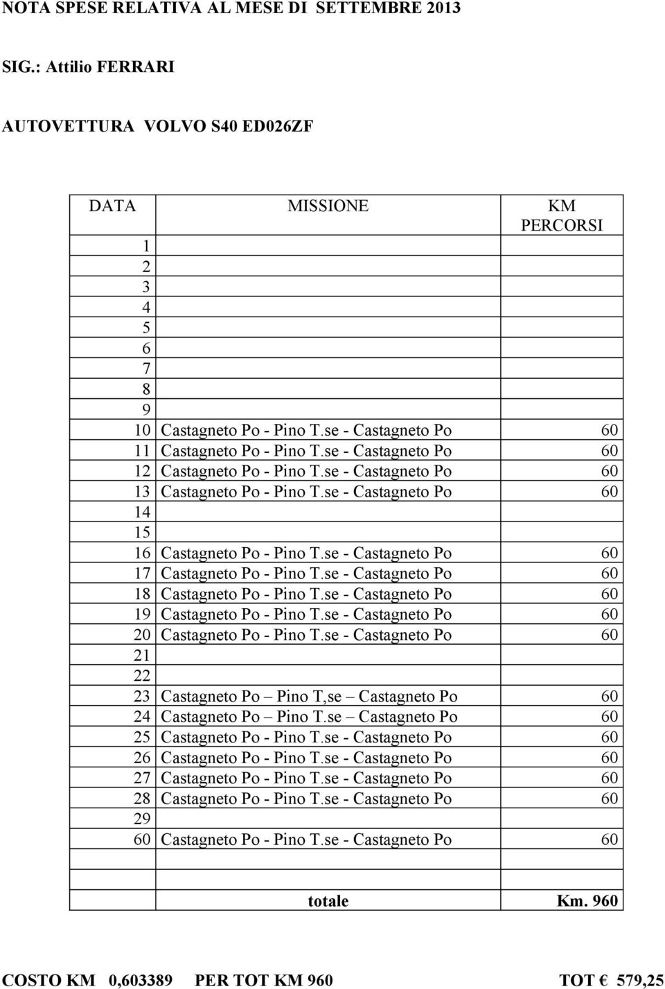 se - Castagneto Po 0 9 Castagneto Po - Pino T.se - Castagneto Po 0 20 Castagneto Po - Pino T.se - Castagneto Po 0 2 22 Castagneto Po Pino T,se Castagneto Po 0 24 Castagneto Po Pino T.