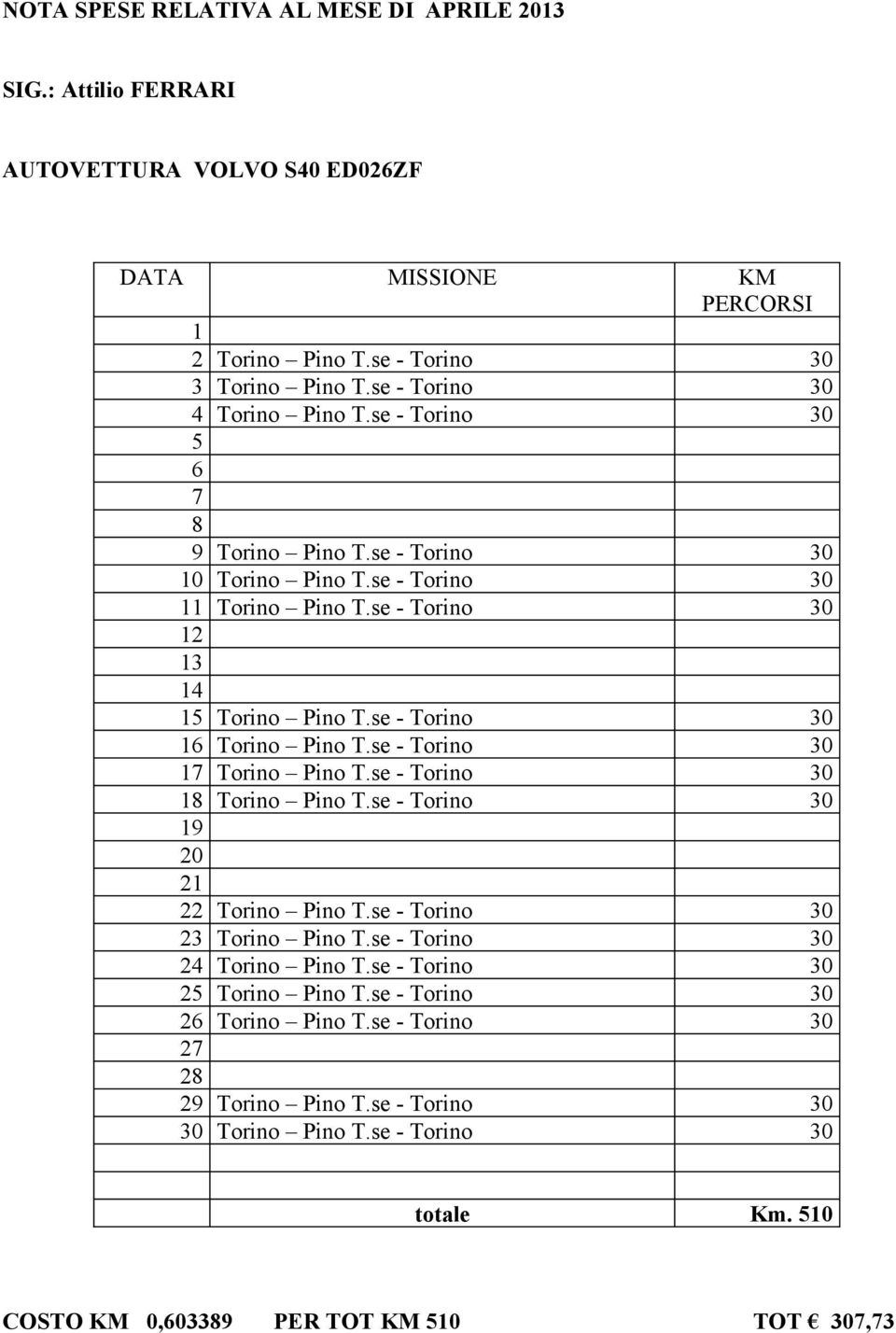 se - Torino 30 9 20 2 22 Torino Pino T.se - Torino 30 Torino Pino T.se - Torino 30 24 Torino Pino T.se - Torino 30 2 Torino Pino T.