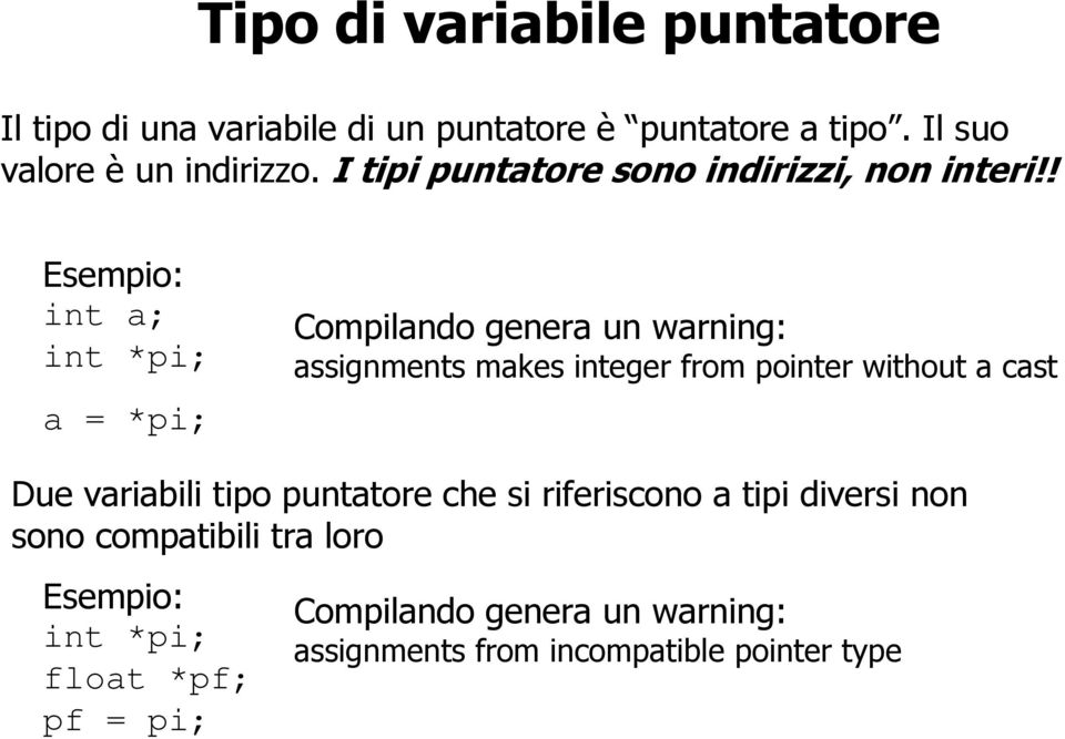 ! Esempio: int a; int *pi; a = *pi; Compilando genera un warning: assignments makes integer from pointer without a cast