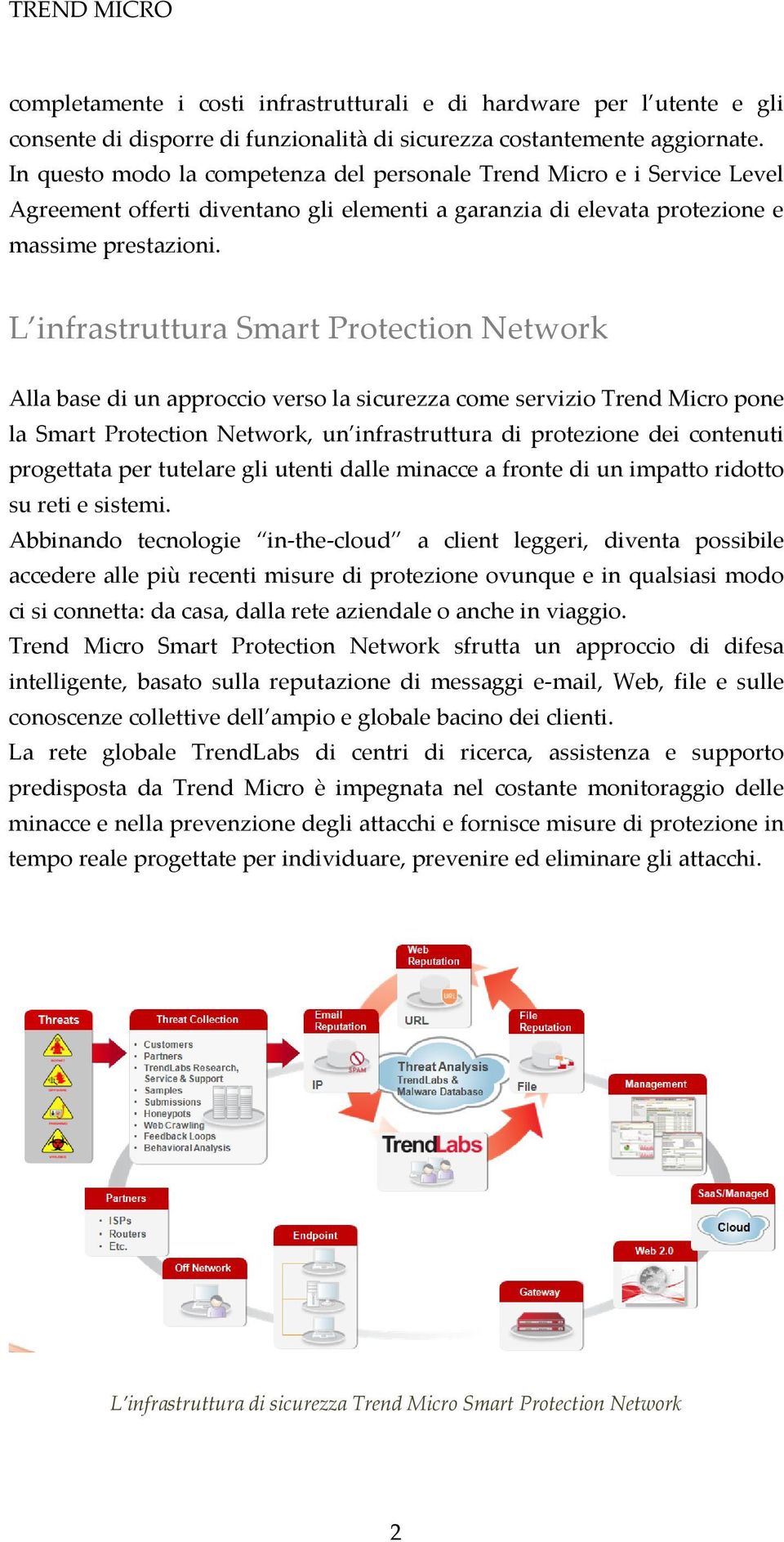 L infrastruttura Smart Protection Network Alla base di un approccio verso la sicurezza come servizio Trend Micro pone la Smart Protection Network, un infrastruttura di protezione dei contenuti