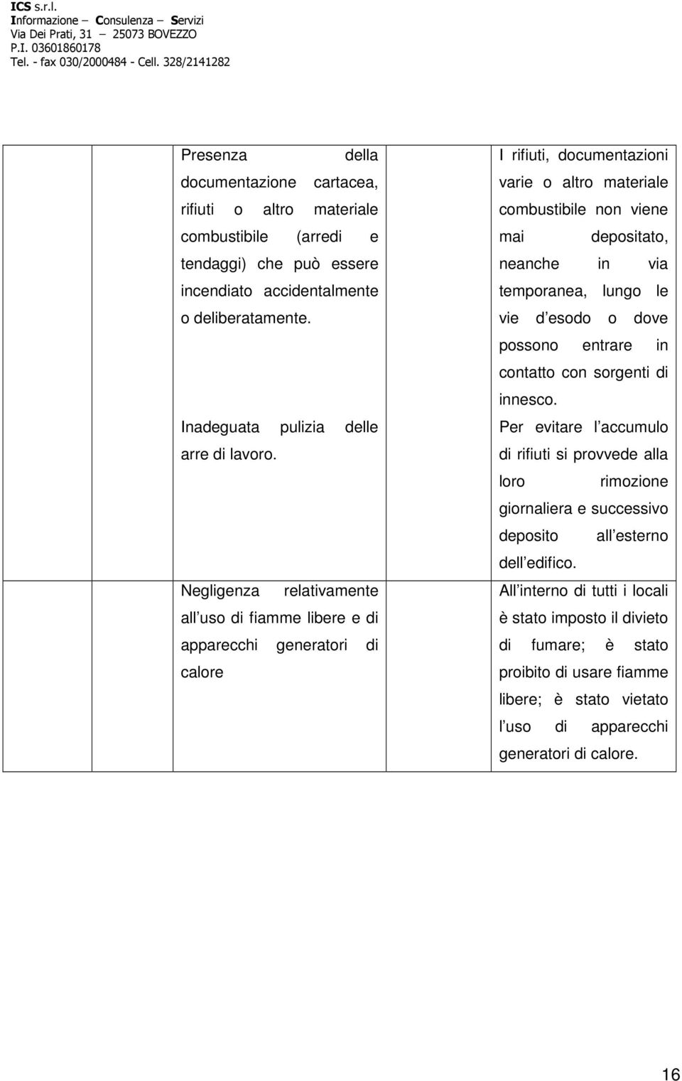 Negligenza relativamente all uso di fiamme libere e di apparecchi generatori di calore I rifiuti, documentazioni varie o altro materiale combustibile non viene mai depositato, neanche in via