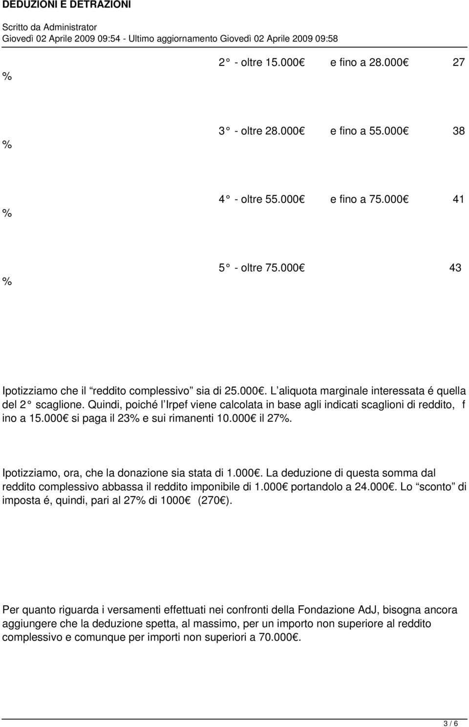 000 portandolo a 24.000. Lo sconto di imposta é, quindi, pari al 27 di 1000 (270 ).