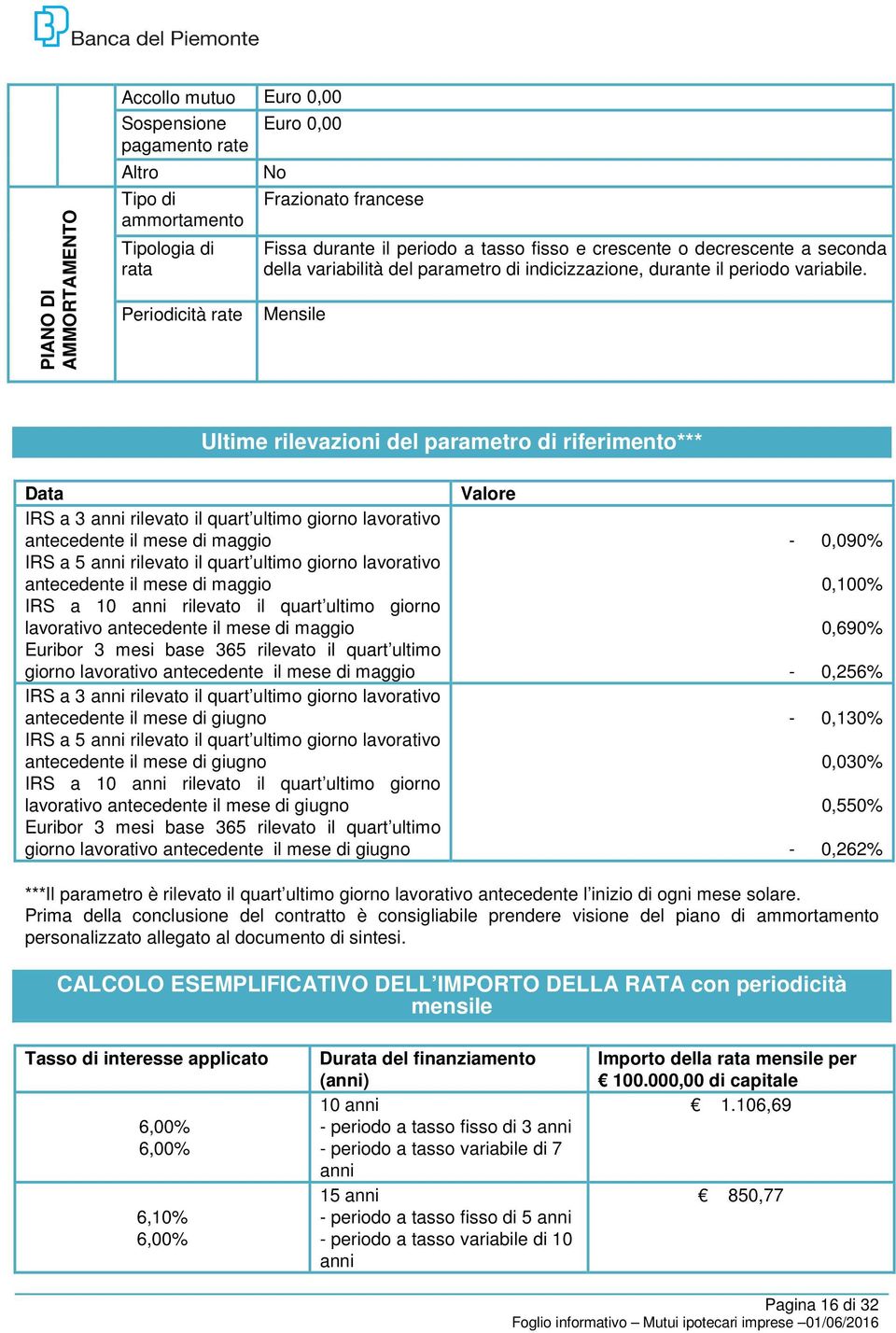 Mensile Ultime rilevazioni del parametro di riferimento*** Data IRS a 3 anni rilevato il quart ultimo giorno lavorativo antecedente il mese di maggio IRS a 5 anni rilevato il quart ultimo giorno