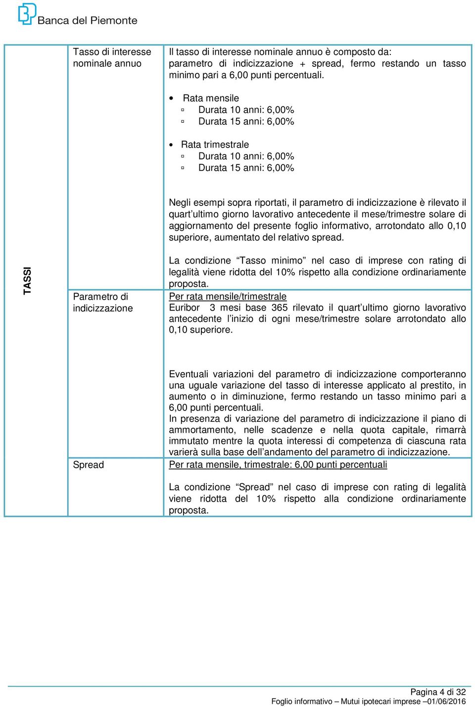 ultimo giorno lavorativo antecedente il mese/trimestre solare di aggiornamento del presente foglio informativo, arrotondato allo 0,10 superiore, aumentato del relativo spread.