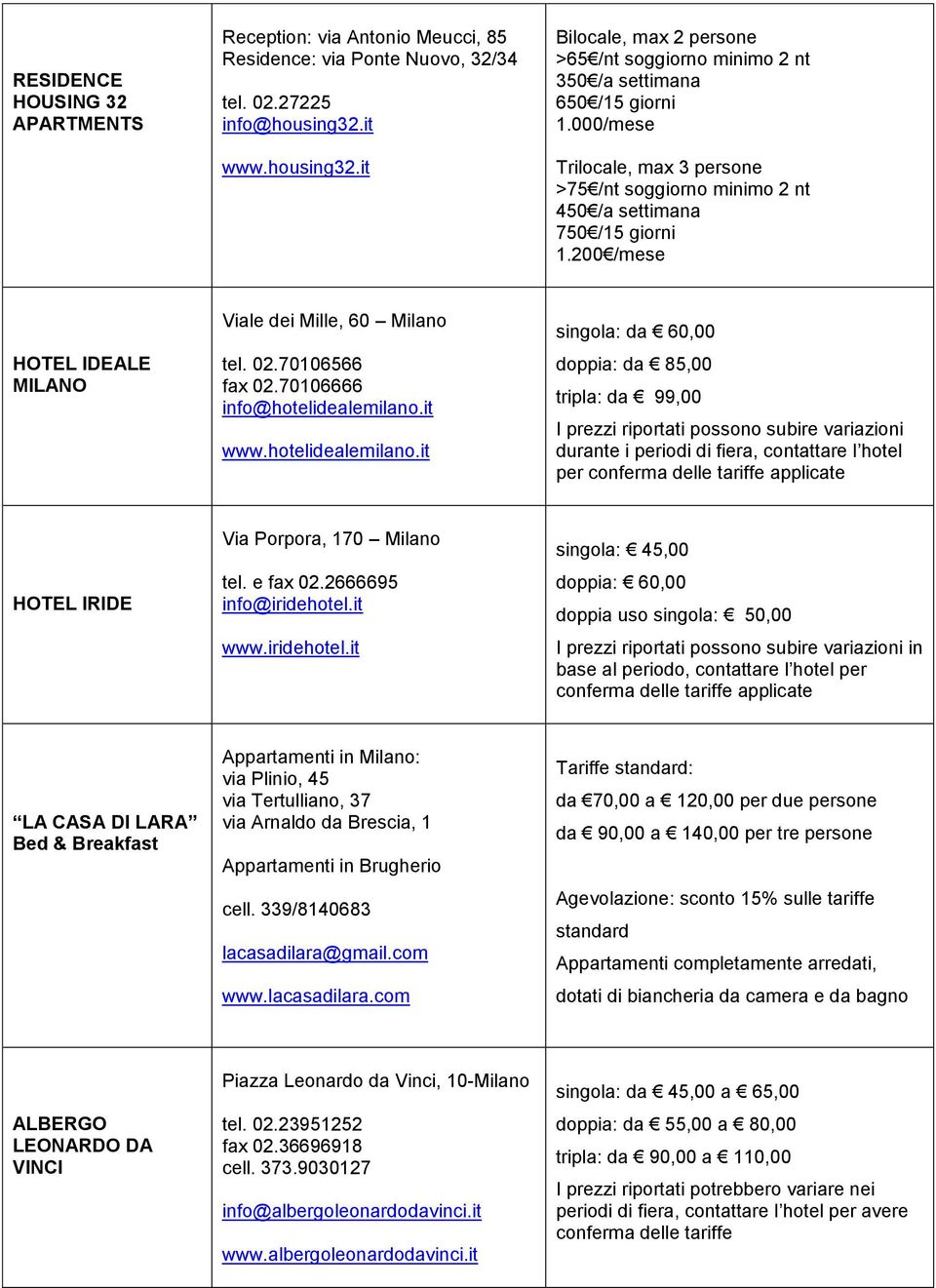 000/mese Trilocale, max 3 persone >75 /nt soggiorno minimo 2 nt 450 /a settimana 750 /15 giorni 1.200 /mese HOTEL IDEALE MILANO Viale dei Mille, 60 Milano tel. 02.70106566 fax 02.