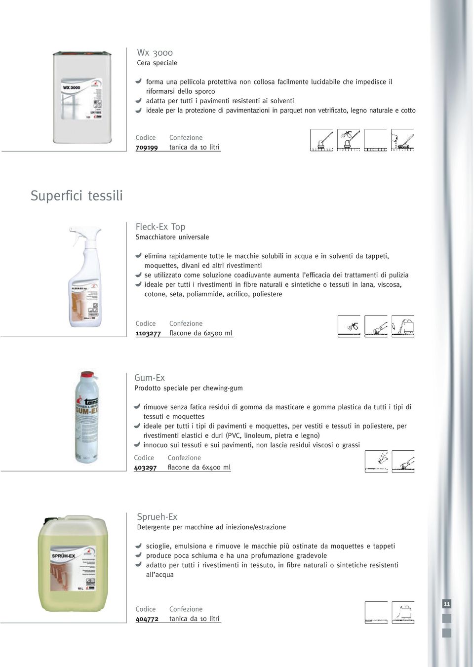 solubili in acqua e in solventi da tappeti, moquettes, divani ed altri rivestimenti se utilizzato come soluzione coadiuvante aumenta l efficacia dei trattamenti di pulizia ideale per tutti i