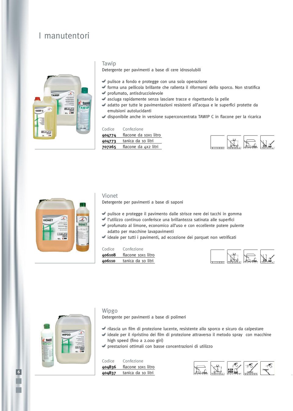 emulsioni autolucidanti disponibile anche in versione superconcentrata TAWIP C in flacone per la ricarica 404774 flacone da 10x1 litro 404773 tanica da 10 litri 707265 flacone da 4x2 litri Vionet