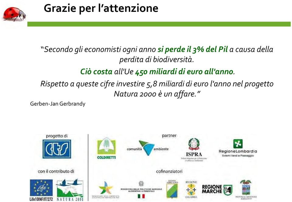 Ciò costa all'ue 450 miliardi di euro all'anno.