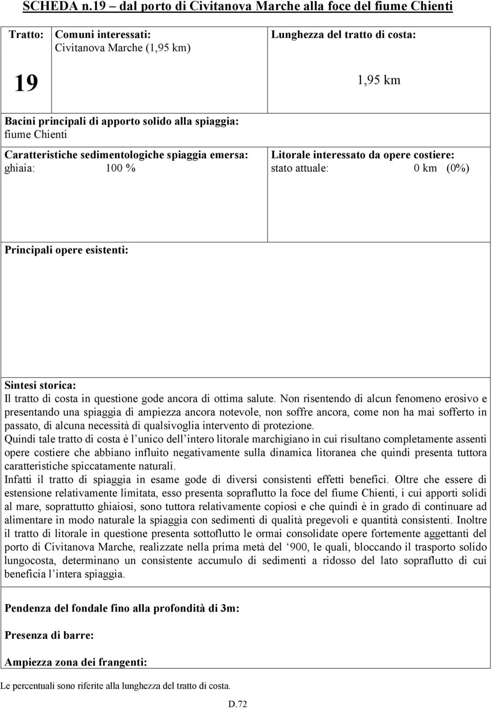 alla spiaggia: fiume Chienti Caratteristiche sedimentologiche spiaggia emersa: ghiaia: 100 Litorale interessato da opere costiere: stato attuale: 0 (0) Principali opere esistenti: Sintesi storica: Il