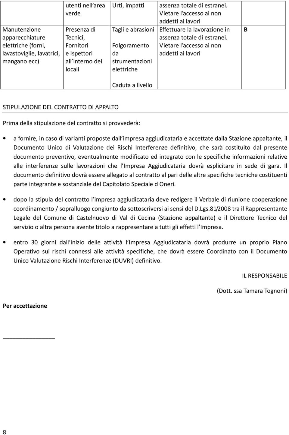 Vietare l accesso ai non addetti ai lavori Caduta a livello STIPULAZIONE DEL CONTRATTO DI APPALTO Prima della stipulazione del contratto si provvederà: a fornire, in caso di varianti proposte dall