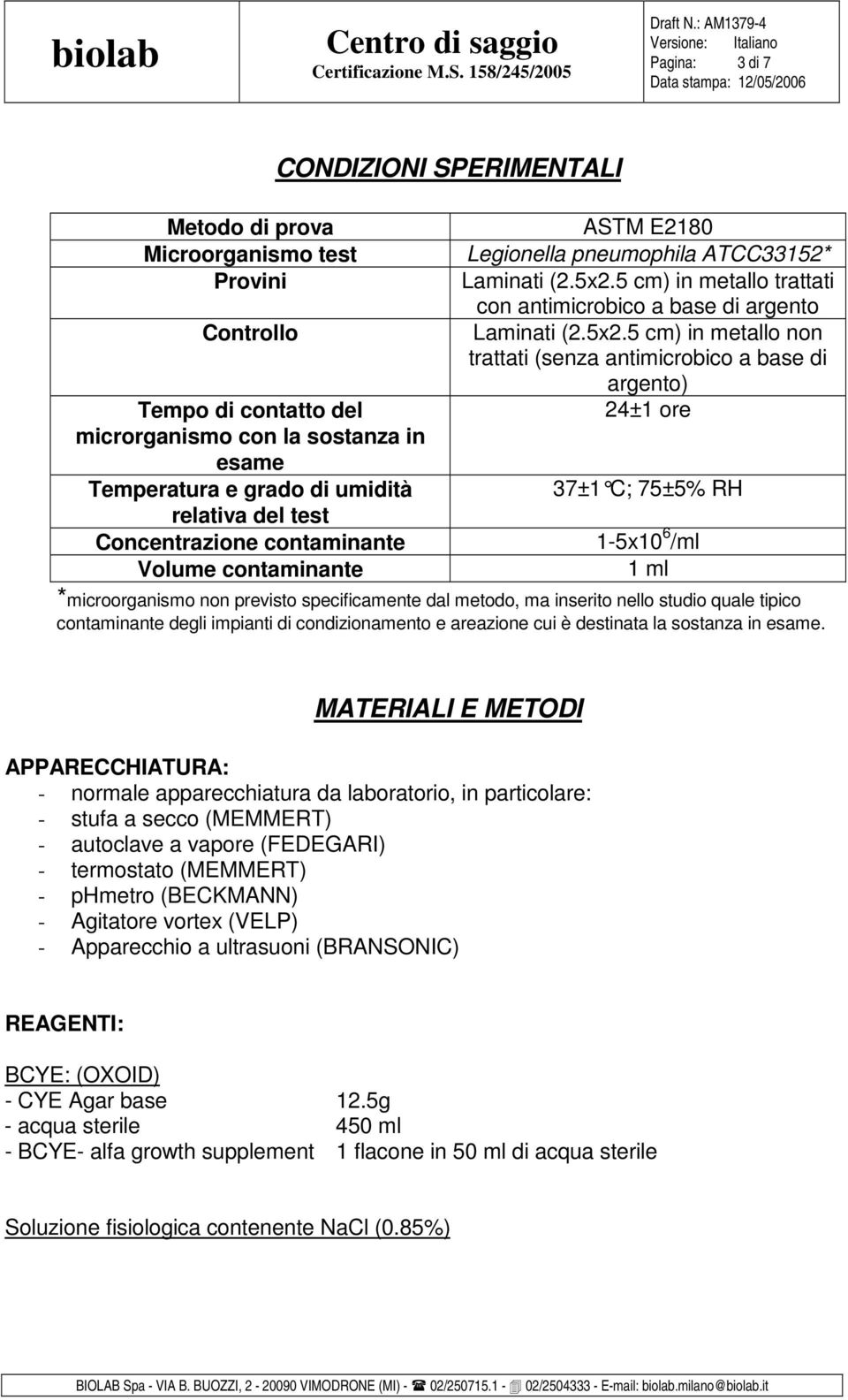 5 cm) in metallo trattati con antimicrobico a base di argento Laminati (2.5x2.