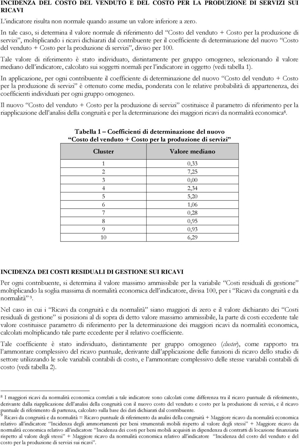 determinazione del nuovo Costo del venduto + Costo per la produzione di servizi, diviso per 100.