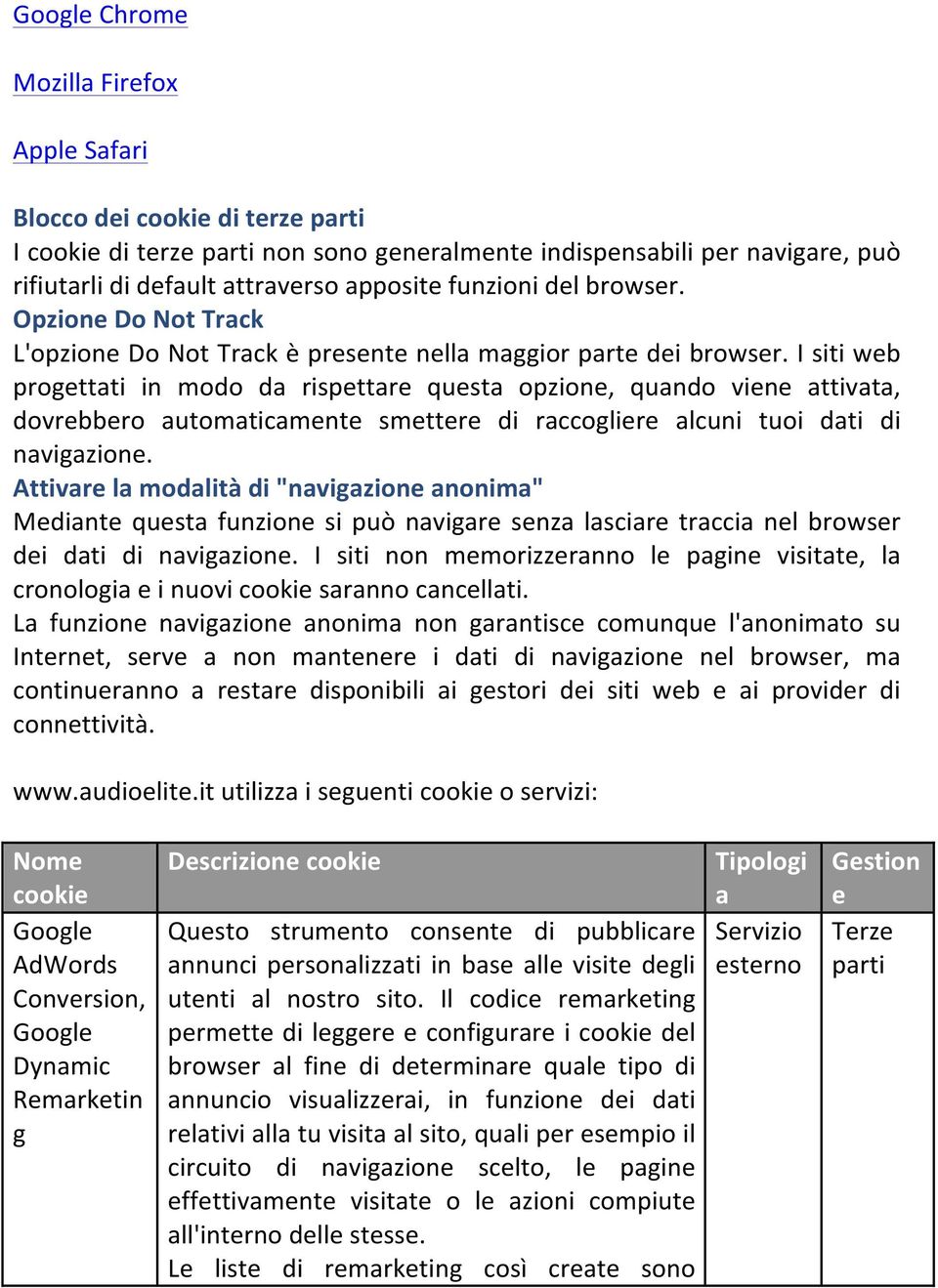 I siti web progettati in modo da rispettare questa opzione, quando viene attivata, dovrebbero automaticamente smettere di raccogliere alcuni tuoi dati di navigazione.