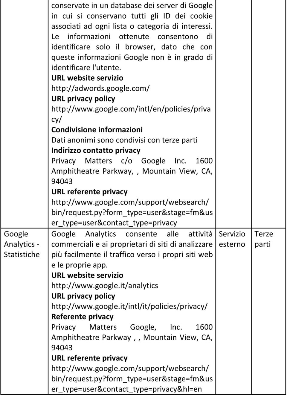 com/ URL privacy policy http://www.google.