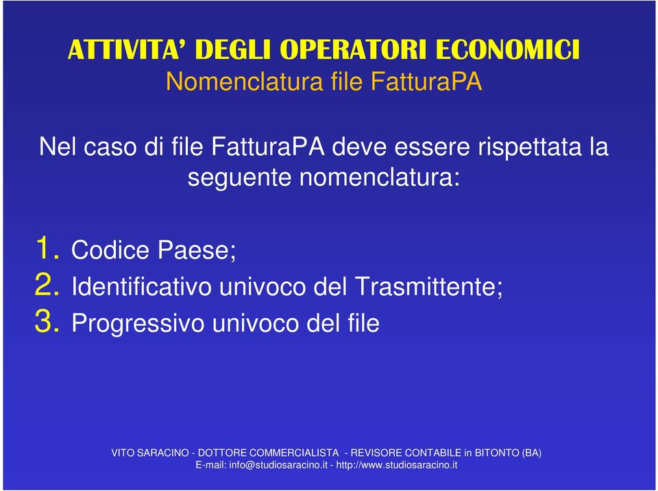 rispettata la seguente nomenclatura: 1. Codice Paese; 2.