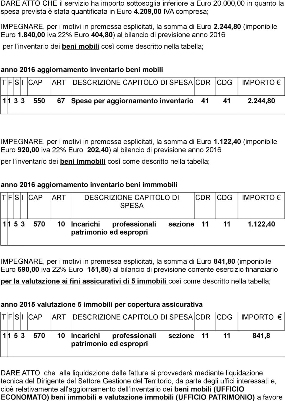 840,00 iva 22% Euro 404,80) al bilancio di previsione anno 2016 per l inventario dei beni mobili così come descritto nella tabella; anno 2016 aggiornamento inventario beni mobili T F S I CAP ART