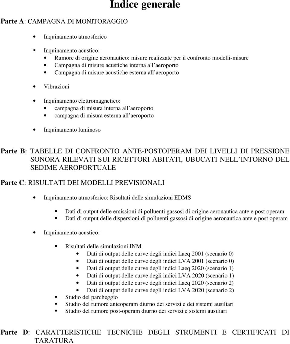 aeroporto Inquinamento luminoso Parte B: TABELLE DI CONFRONTO ANTE-POSTOPERAM DEI LIVELLI DI PRESSIONE SONORA RILEVATI SUI RICETTORI ABITATI, UBUCATI NELL INTORNO DEL SEDIME AEROPORTUALE Parte C: